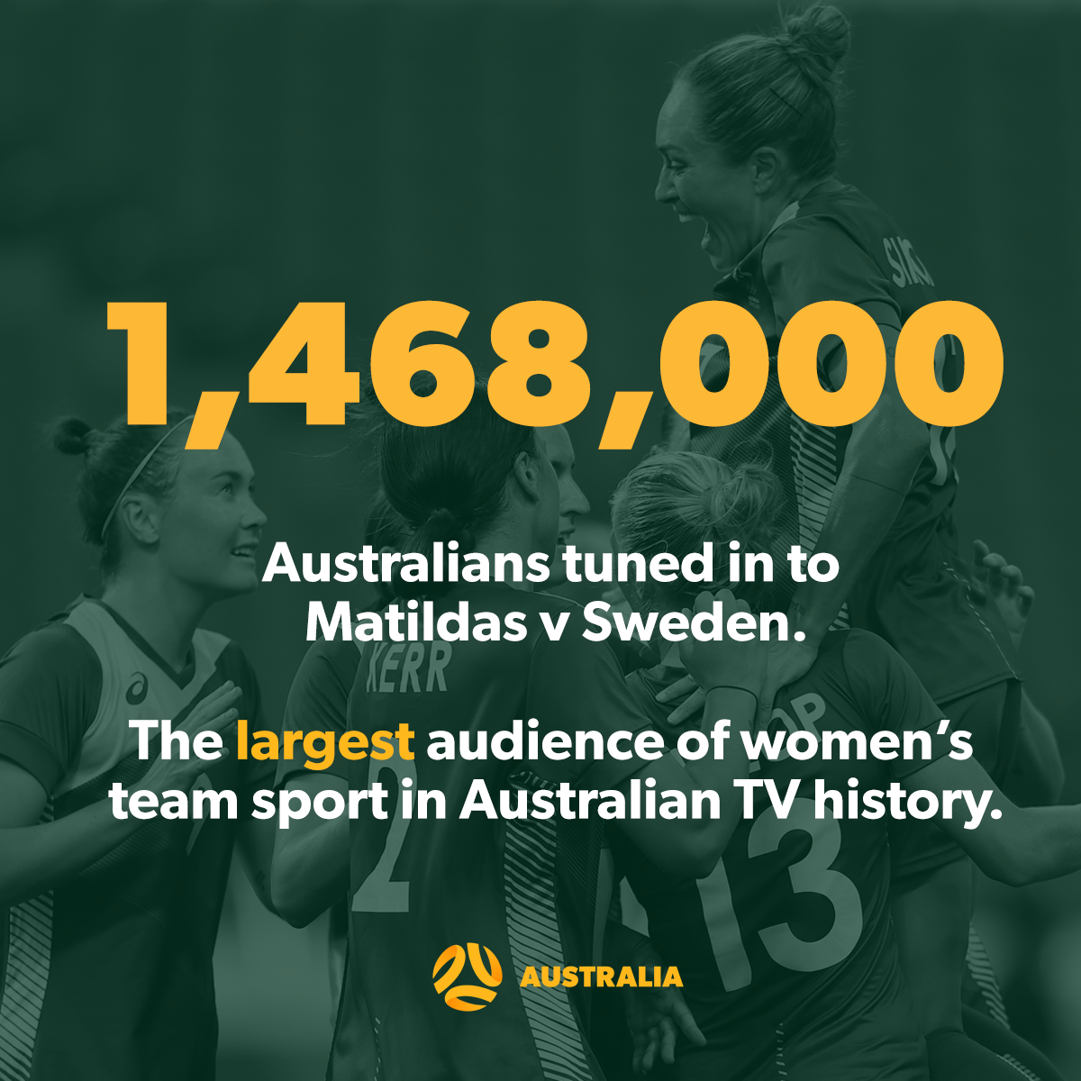 Matildas 1.4mil Matildas 1.4mil