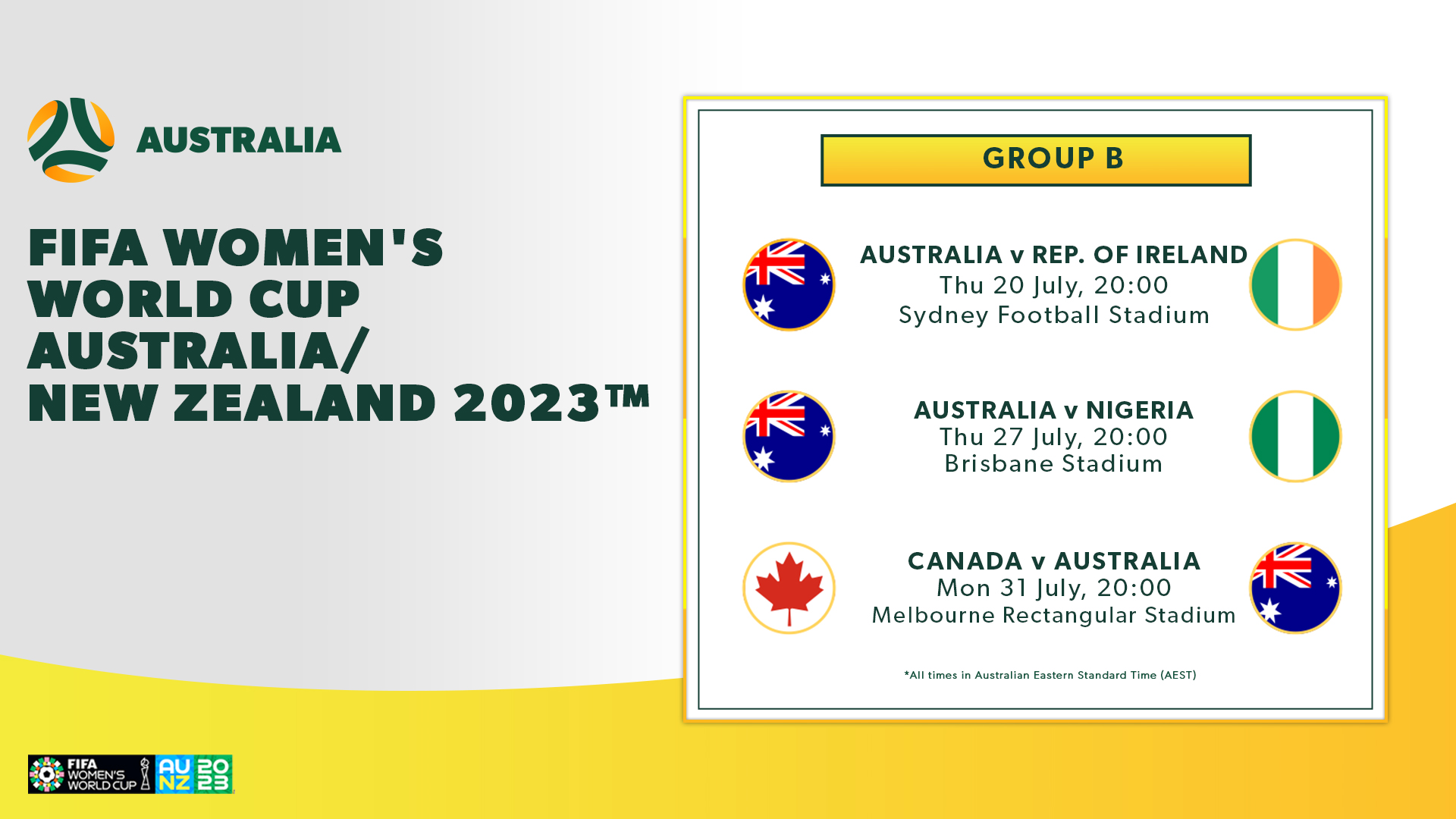 FIFA WWC 2023 Group Stage FIFA WWC 2023 Group Stage