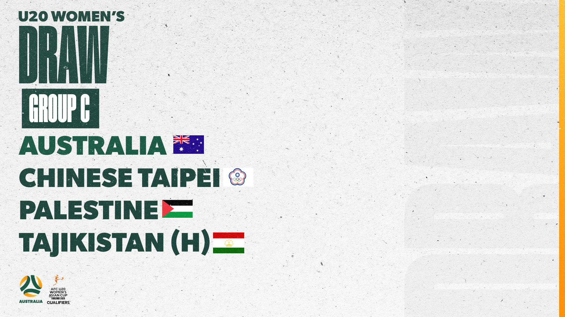 CommBank Young Matildas opponents revealed for AFC U-20 Women’s Asian Cup 2026™ Qualifiers