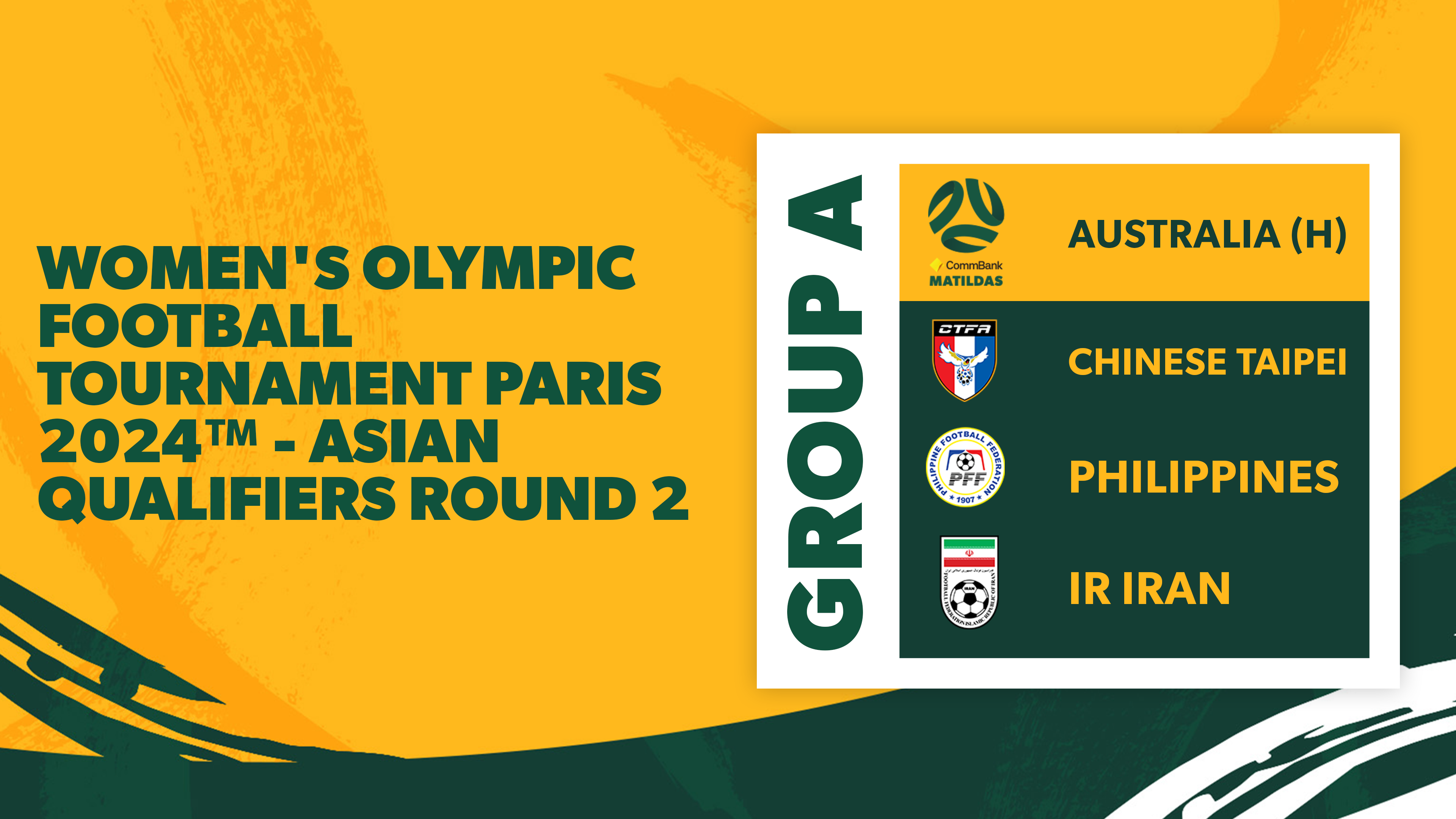 Australia's Group A Draw for the Women's Olympic Football Tournament Paris 2024™ Asian Qualifiers Round 2
