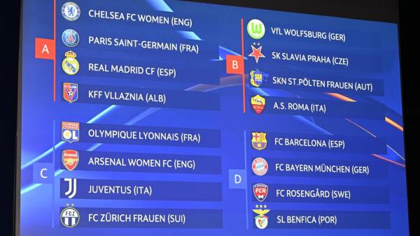 Matildas Abroad: UWCL group stage decided